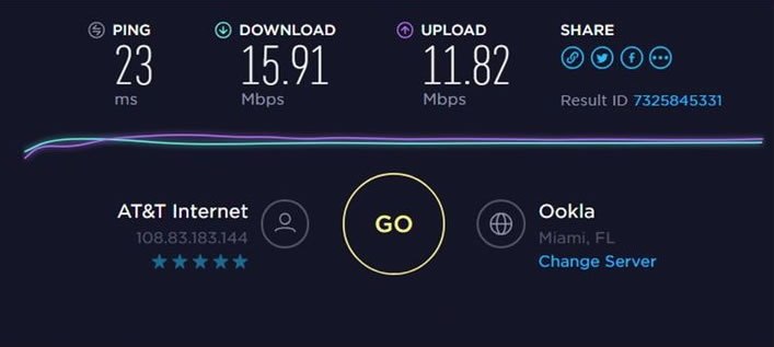 slow speedtest network connection